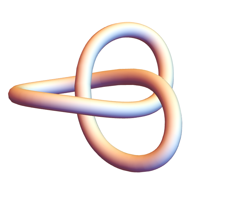 Figure 8